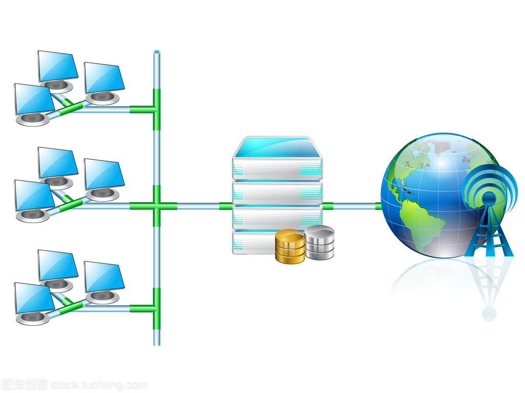 網(wǎng)絡與計算機網(wǎng)絡 數(shù)字世界的核心架構